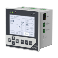 PR225 Panel-mounted Ethernet Graphic IPS LCD controller
