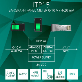 Bargraph Panel Meter ITP15