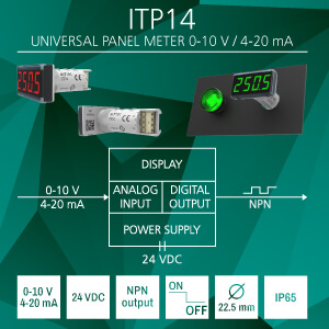 Universal Panel Meter ITP14