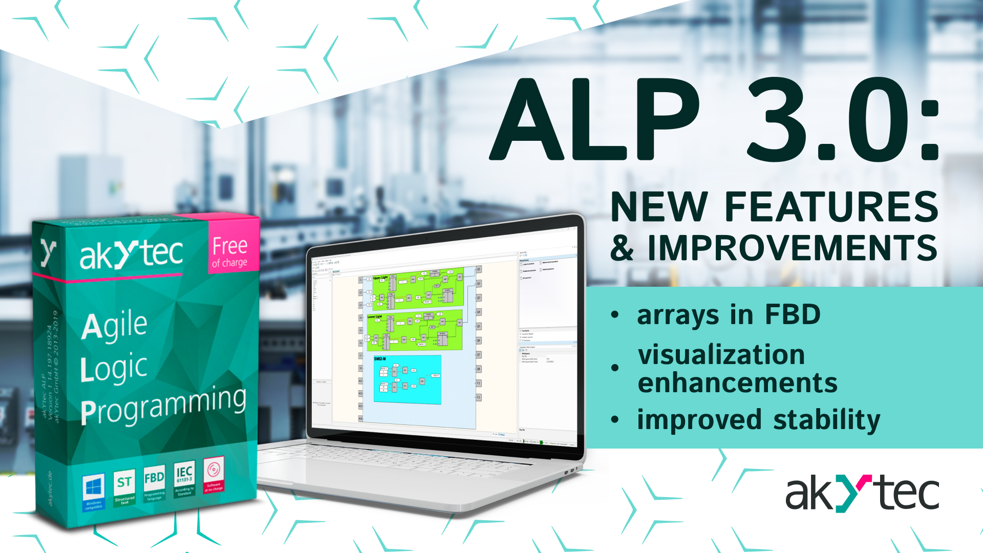 List of major changes in the Programming environment akYtec ALP
