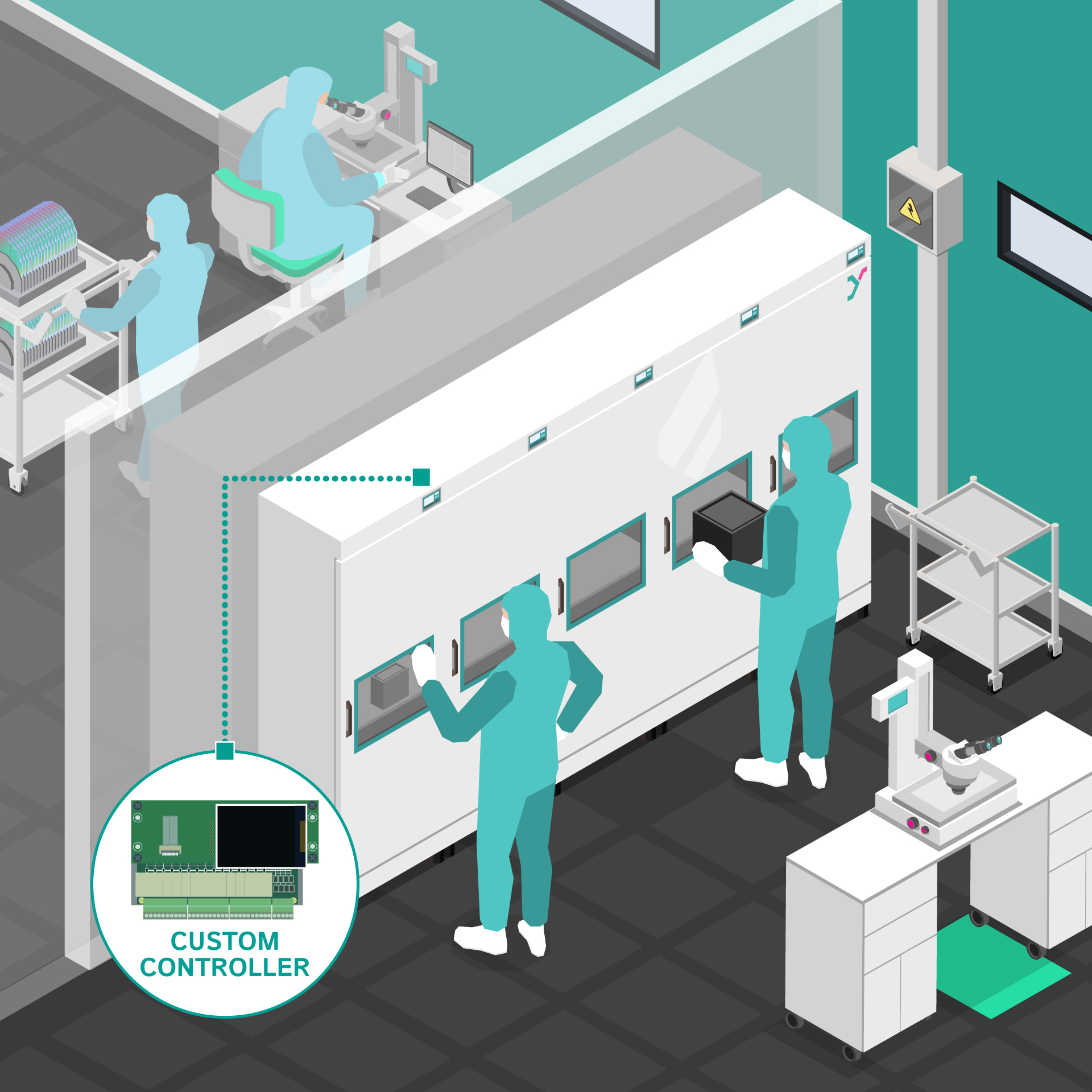 Cleanroom transfer box control system based on akYtec equipment