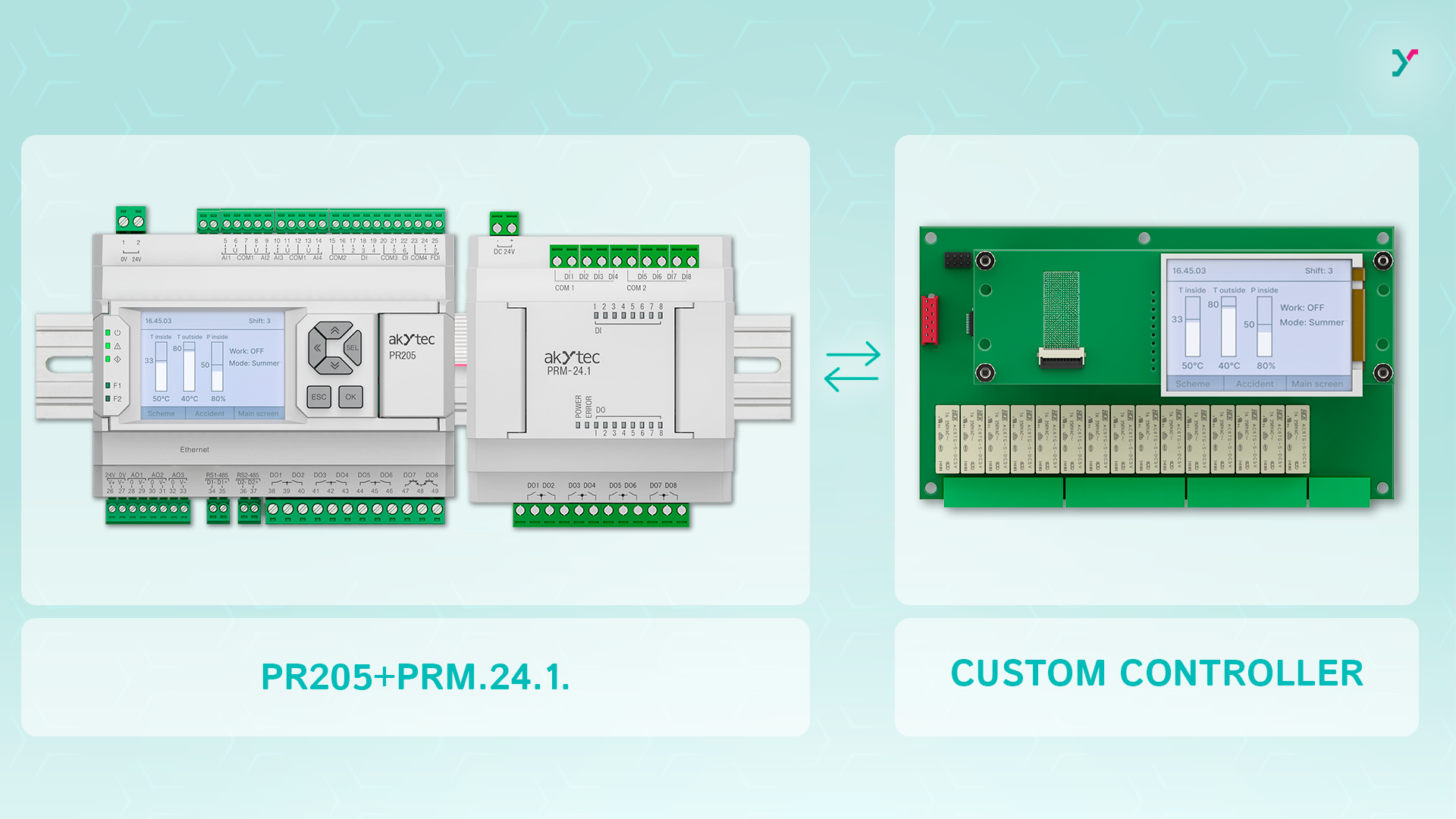 Cleanroom transfer box control system based on akYtec equipment