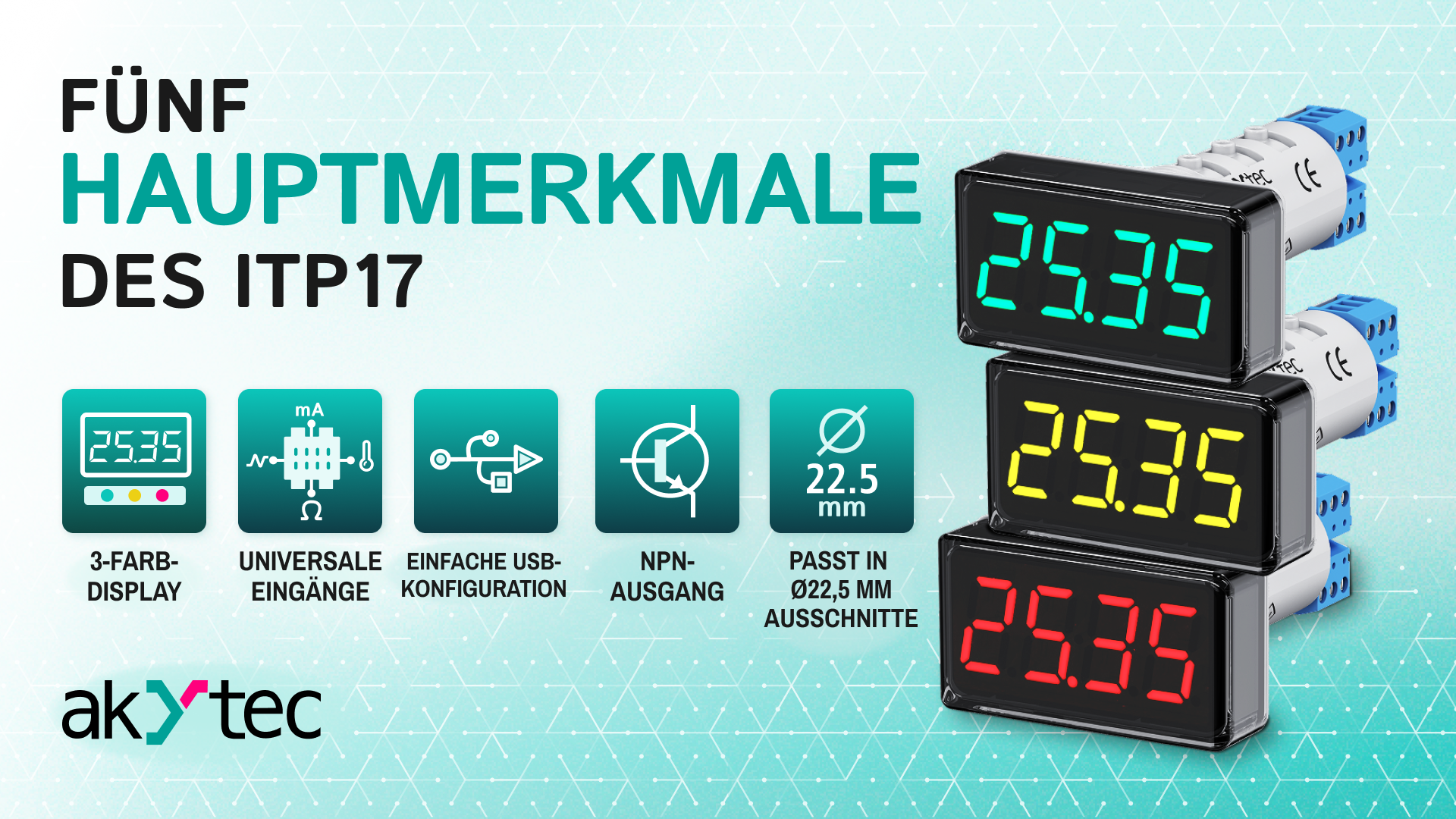 5 Hauptfunktionen des ITP17-Anzeigers