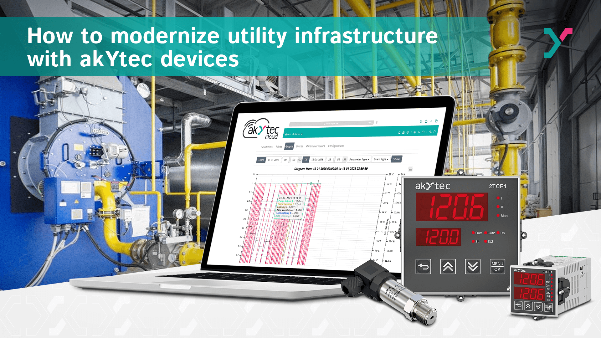 Industrial Measuring and Control Devices for Modernizing Utility Infrastructure