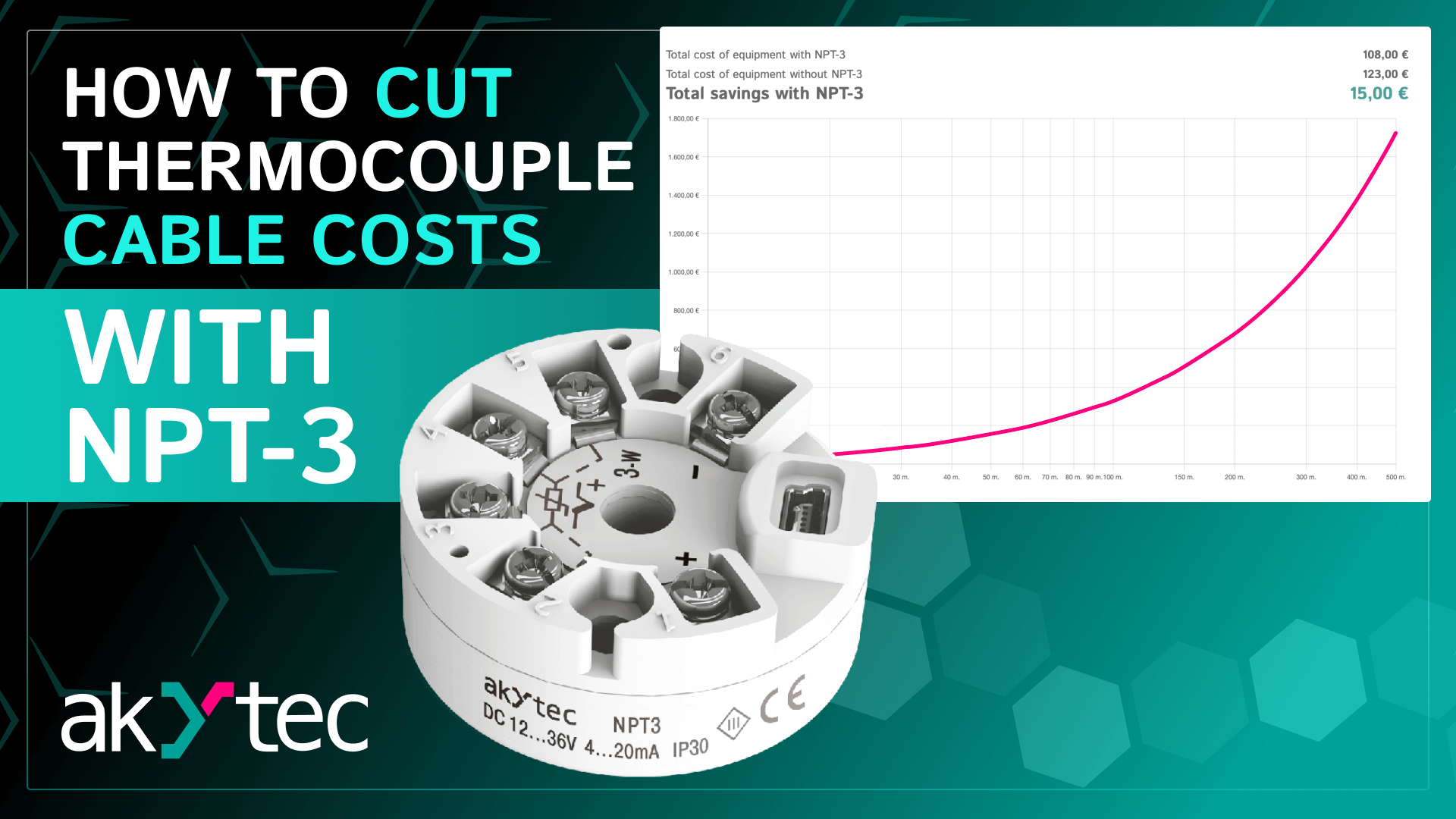 How to Reduce Cable Costs When Connecting Thermocouples: The NPT-3 Solution