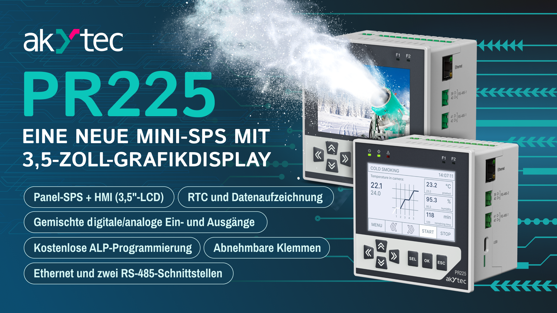 PR225 Panel-SPS mit grafischem Display und Ethernet