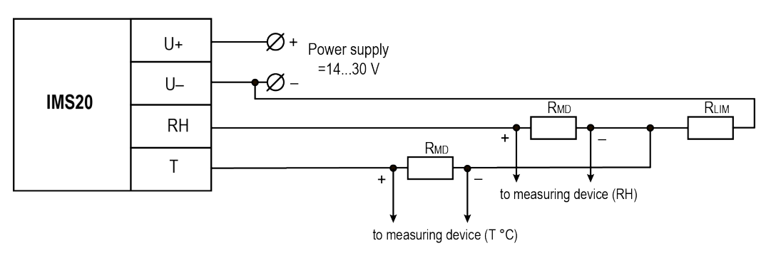 IMS20 wiring 4-20mA